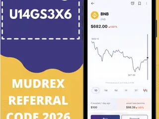 Mudrex referral code