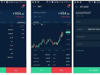 Upstox referral code