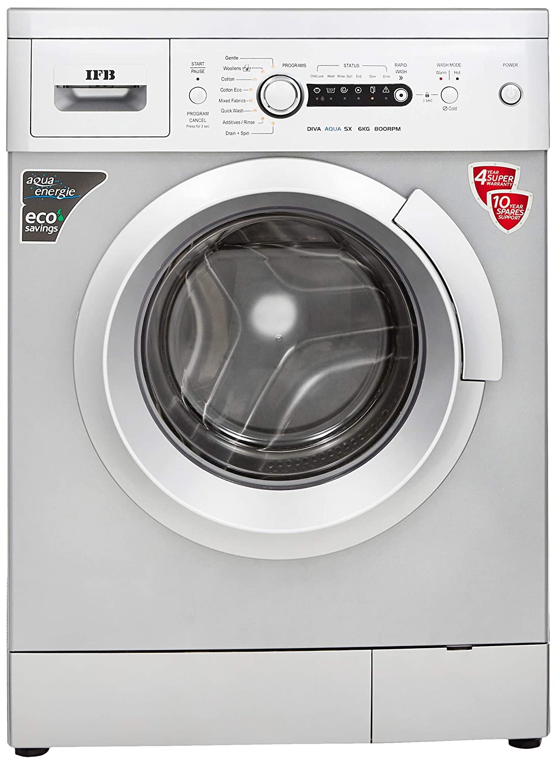 Top 10 Budget Washing Machine to buy online - TechBuy.in