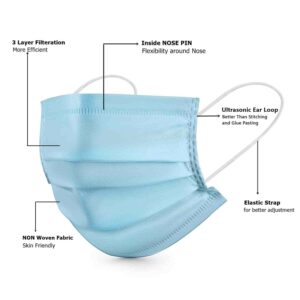 ASGARD® 3 Layer Protective Face Mask with NOSE CLIP, Certified by CE, ISO & GMP | TechBuy.in