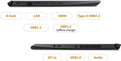 Acer Aspire 7 Ryzen 5 Hexa Core 5500U - Best Laptop under Rs.55,000/- TechBuy.in